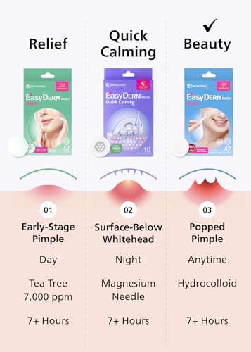 EasyDerm Beauty Hydrocolloid Pimple Patch 1 Pack(42ea) - Korean - Product Imagery