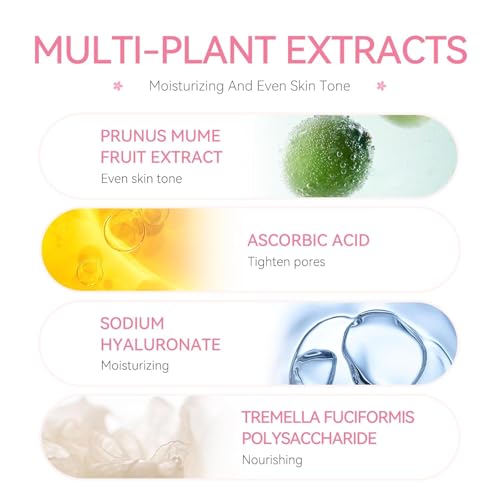 28 PCS Travel Mini Skin Care Set, Mini Travel Items Including - Product Imagery