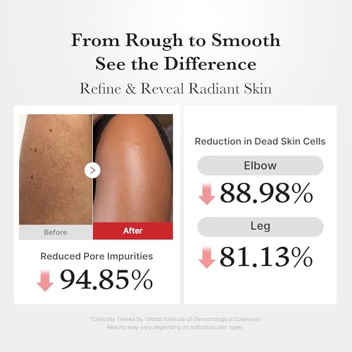 medicube Body Peel Shot with Hypochlorous Acid - Product Imagery