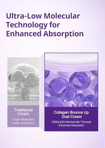 SNP Collagen Bounce Up Dual Cream, 60ml/2.03 Oz - Product Imagery