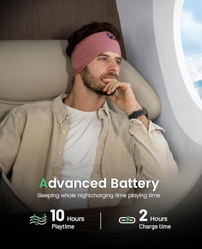 Perytong Sleep Headphones Wireless, Bluetooth Sports Headband - Product Imagery