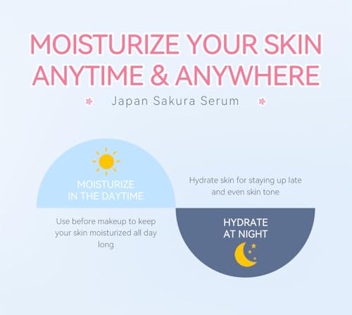 60Pcs Mini Travel Skincare Sets, Mini Travel Items Including - Product Imagery