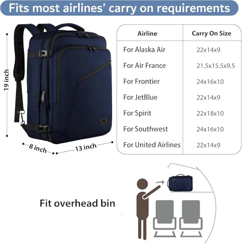 MATEIN Weekender Backpack, Large Capacity Travelling Suitcase - Product Imagery