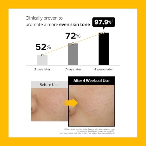 PRIMERA PRMR Retinol Vitamin C Serum for Face | Youth Radiance - Product Imagery