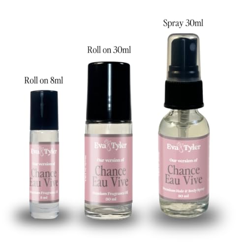 Chance Eau Vive Original Premium Perfume Roll on Oil | USA made - Product Imagery