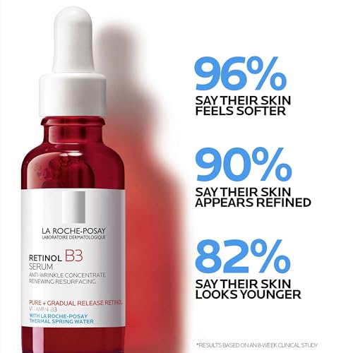 La Roche-Posay Retinol Face Serum with Niacinamide & Hyaluronic - Product Imagery