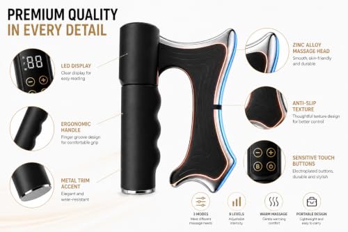 SootheSilk SculptWave Full Body Contouring Device, Heated Muscle - Product Imagery
