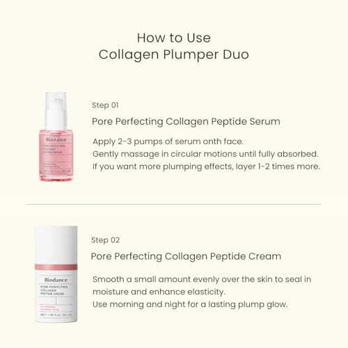 BIODANCE Collagen Plumper Duo: Pore Perfecting Collagen Peptide - Product Imagery