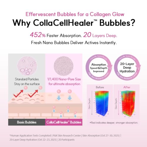 AROCELL Super Collagen Bubble Serum Mask | Effervescent Collagen - Product Imagery