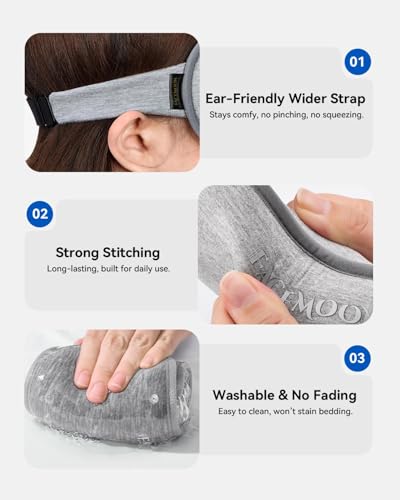 FACEMOON 3D Blackout Weighted Eye Mask for Sleep, Airplane - Product Imagery