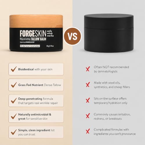 Forge Skin Beef Tallow Balm Skin Moisturizer for Men, Anti Aging - Product Imagery
