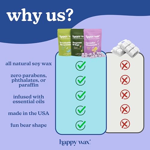 Happy Wax Scented Soy Wax Melts 6oz Variety Pack - Best Sellers - Product Imagery
