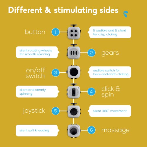 PILPOC theFube Fidget Cube, Stress Relief Infinity Cube for - Product Imagery