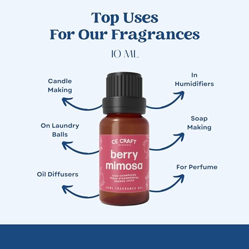 CANDECraftCo Fragrance Oil 2-Pack, Pink Sands, 0.34oz - Product Imagery