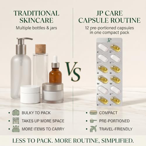 Travel Skincare Capsules Set, 7-Step Single-Use Kit, 20g - Product Imagery