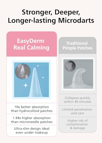 EasyDerm Real Calming Microdart Pimple Patch 4 packs(24ea) - - Product Imagery