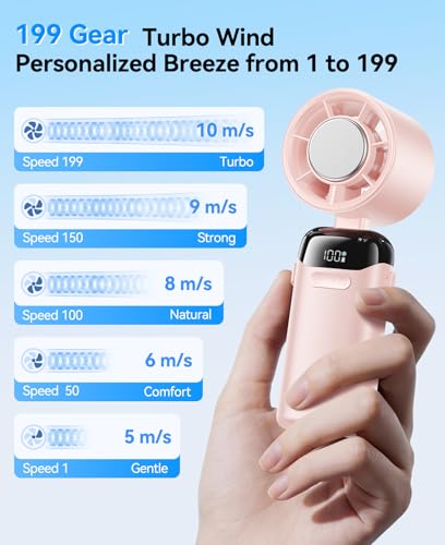 Handheld Portable Turbo Fan with Ice Cooler, Powerful 21000 RPM, - Product Imagery