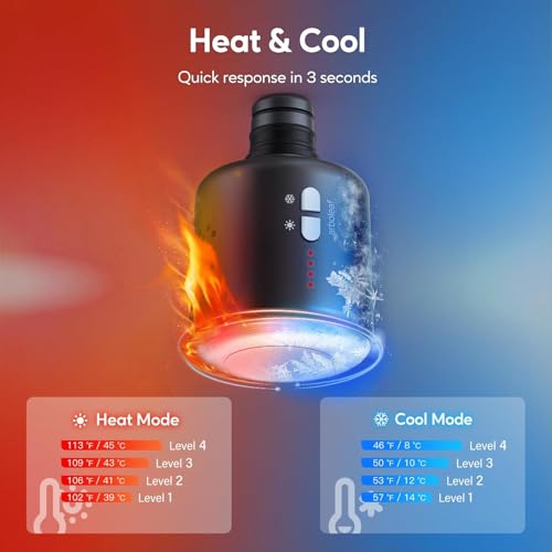 arboleaf Hot and Cold Massage Gun Deep Tissue, Percussion Muscle - Product Imagery