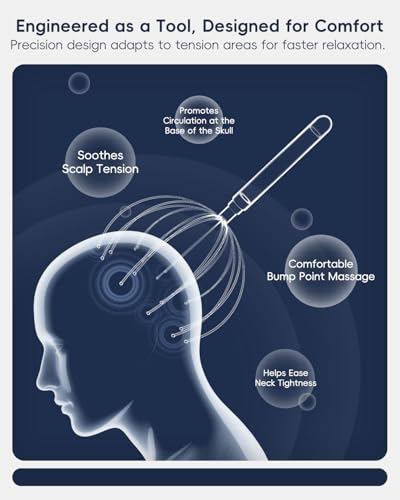 Winyoung Head Massager Scalp, Electric Scalp Massager with 20 - Product Imagery