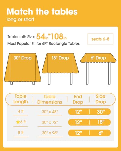 White Plastic Table Cloth - 4 Pack 54" × 108" Rectangle - Product Imagery