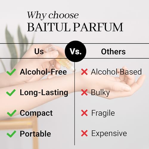 Comparable to Cashmere Mist Alcohol-Free Fragrance - 8ml Travel - Product Imagery