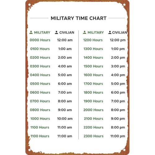 8x12 Inch Aluminum Military Time Conversion Chart, Metal Wall - Product Imagery