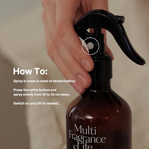 hetras Multi Fragrance Life Spray (Hotel Wood Scent) – - Product Imagery