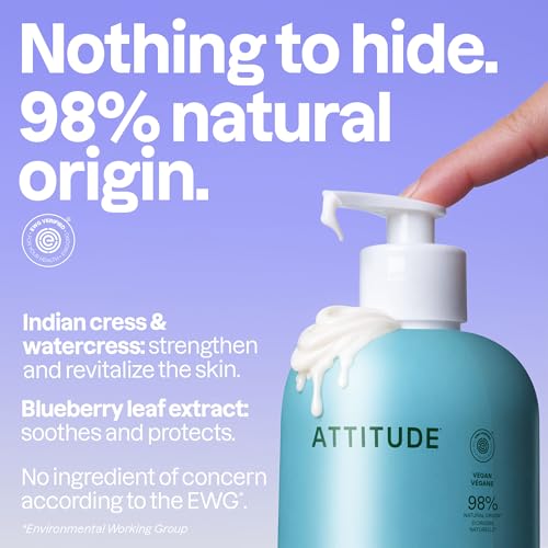 ATTITUDE Body Lotion, EWG Verified Moisturizer, Vegan Skin Care - Product Imagery