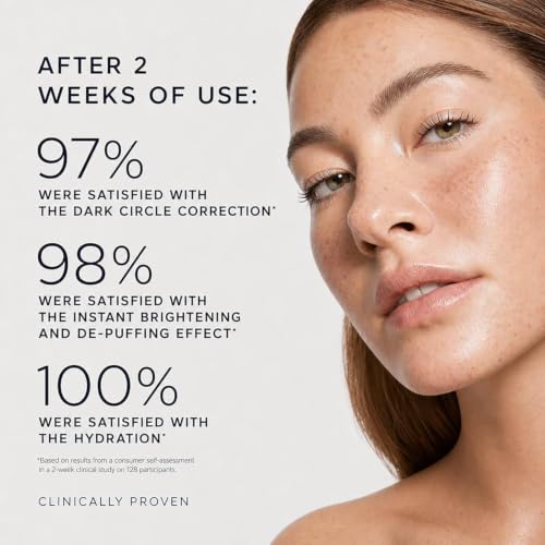 Under Eye Brightener Roller - Caffeine & Retinol Eye Serum for - Product Imagery