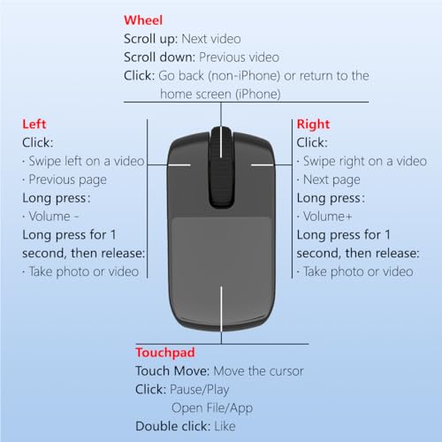 Remote Control for TikTok,Air Finger Ring Mouse with Touchpad, - Product Imagery