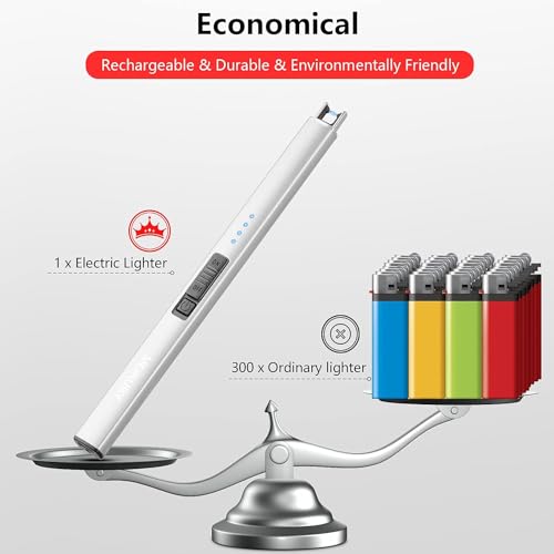 2 Pack Electric Candle Lighter, Christmas Stocking Stuffers - Product Imagery