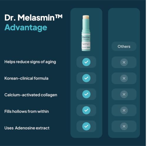 Derma Dream Under Eye Balm - Dr Melasmin Calcium Stick, 1 ct - Product Imagery