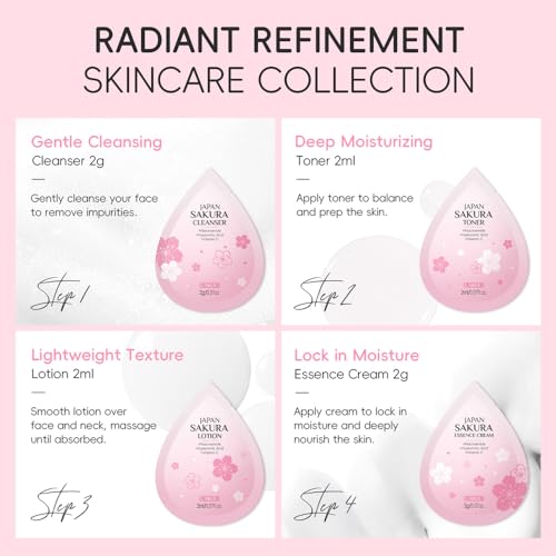 Sakura Travel Skincare Sets, 60pcs Mini Travel Skin Care kit - Product Imagery