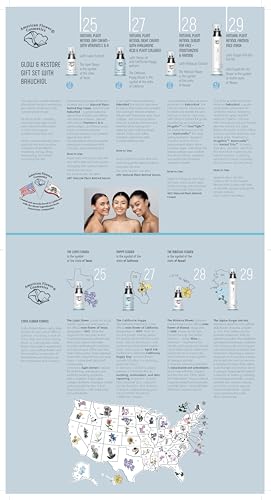 Bakuchiol Skincare Gift Set Plant-Based Retinol,Day & Night - Product Imagery