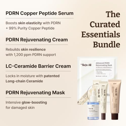 All The Curated Essentials Bundle : Copper Peptide Serum + PDRN - Product Imagery