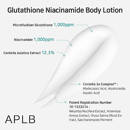 APLB Glutathione Niacinamide Body Lotion | LIPO GLUTA NIAC CEN™ - Product Imagery
