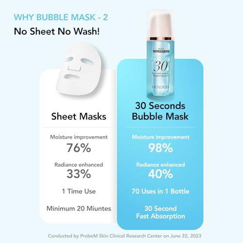 30 Seconds Bubble Mask MOIST, Hyaluronic Acid Face Mask, 2.36 fl - Product Imagery