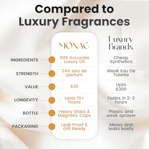 Monac Golden Amber Inspired by Blonde Amber, Eau De Parfum, - Product Imagery