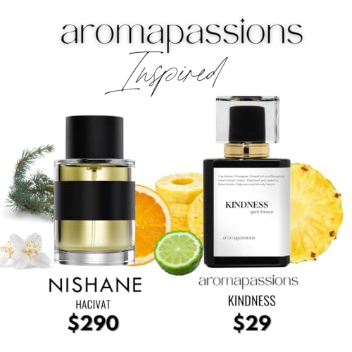 KINDNESS | Inspired by Nishane HACIVAT | Pheromone Perfume for - Product Imagery