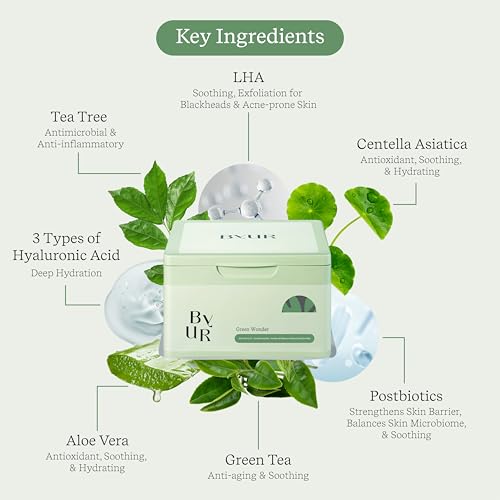 ByUR Green Wonder Daily Aqua Serum Mask (30 Count) Hydrating - Product Imagery