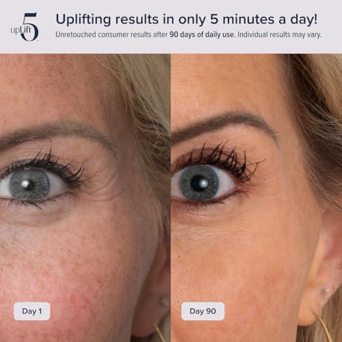 Anti-Aging Device | Prevent Long-Term Facial Decline - Product Imagery