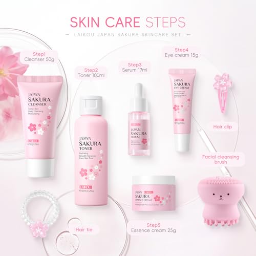 1 Pack Skin Care Set, Containing Facial Cleanser + Toner + Serum - Product Imagery