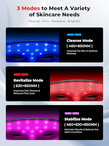 Red Light Therapy for Face, Red Light Therapy Mask, Rechargeable - Product Imagery