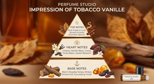 Perfume Studio Oil IMPRESSION Compatible with Tobacco Vanille, - Product Imagery