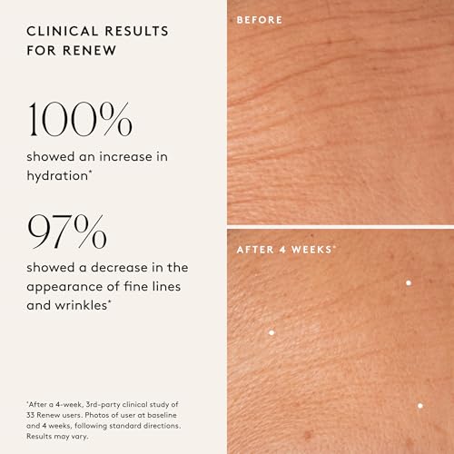 Naked & Thriving Renew Resurfacing Night Serum - Clinically - Product Imagery