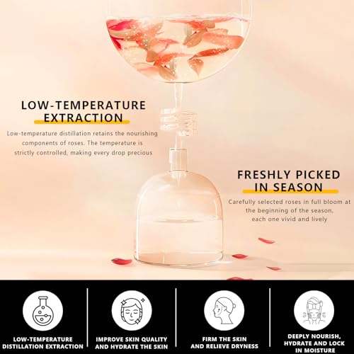 Pure Rose Water - Natural & Fragrant, Perfect for Skincare, - Product Imagery