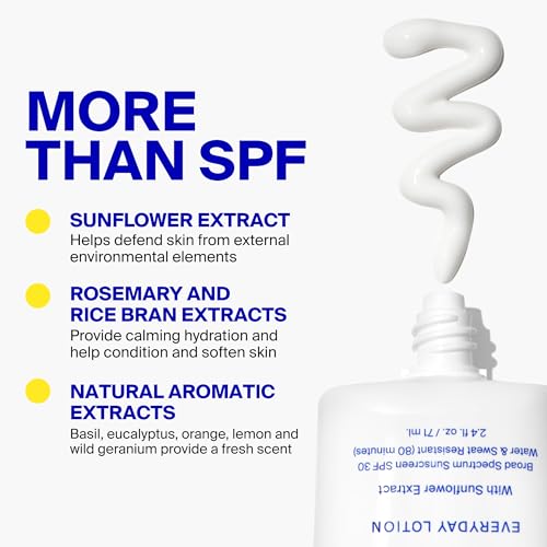 Supergoop! PLAY Everyday Lotion - Broad Spectrum Body & Face - Product Imagery