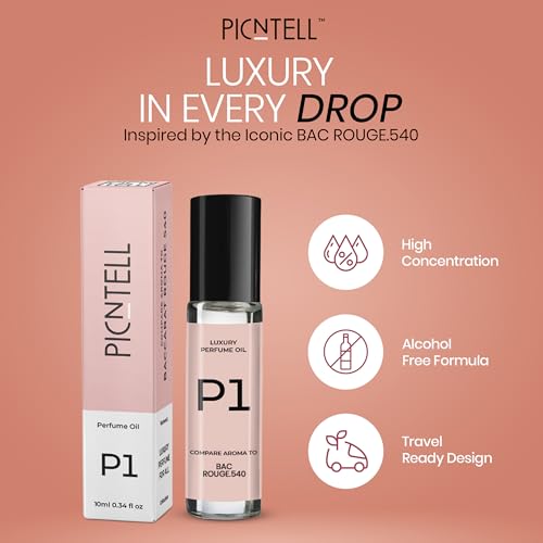 P Series Impression Perfumes for Women – Travel Friendly Roll-on - Product Imagery