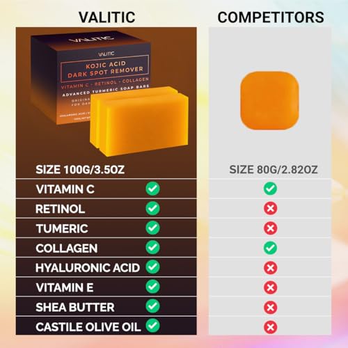 VALITIC Kojic Acid Dark Spot Remover Soap Bars, Turmeric Bar - Product Imagery