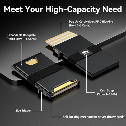 Smart Card Wallet for Men Slim: Minimalist Wallet For Men - RFID - Product Imagery
